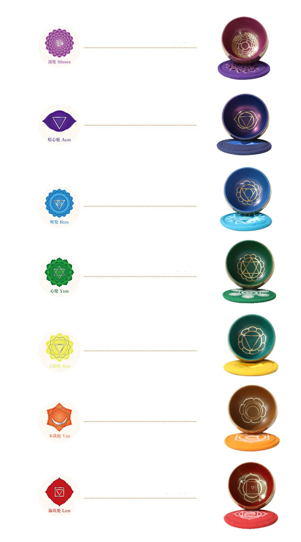 Chakra Copper Tibetan Singing Bowl Set