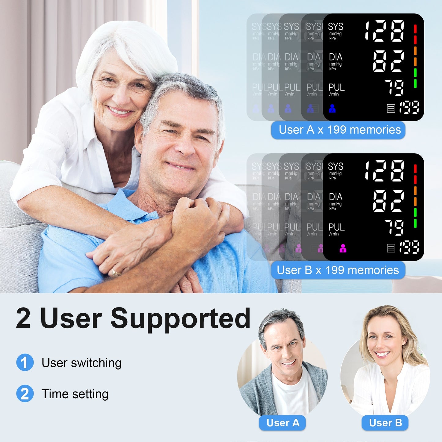 Curved LED Smart Blood Pressure Monitor