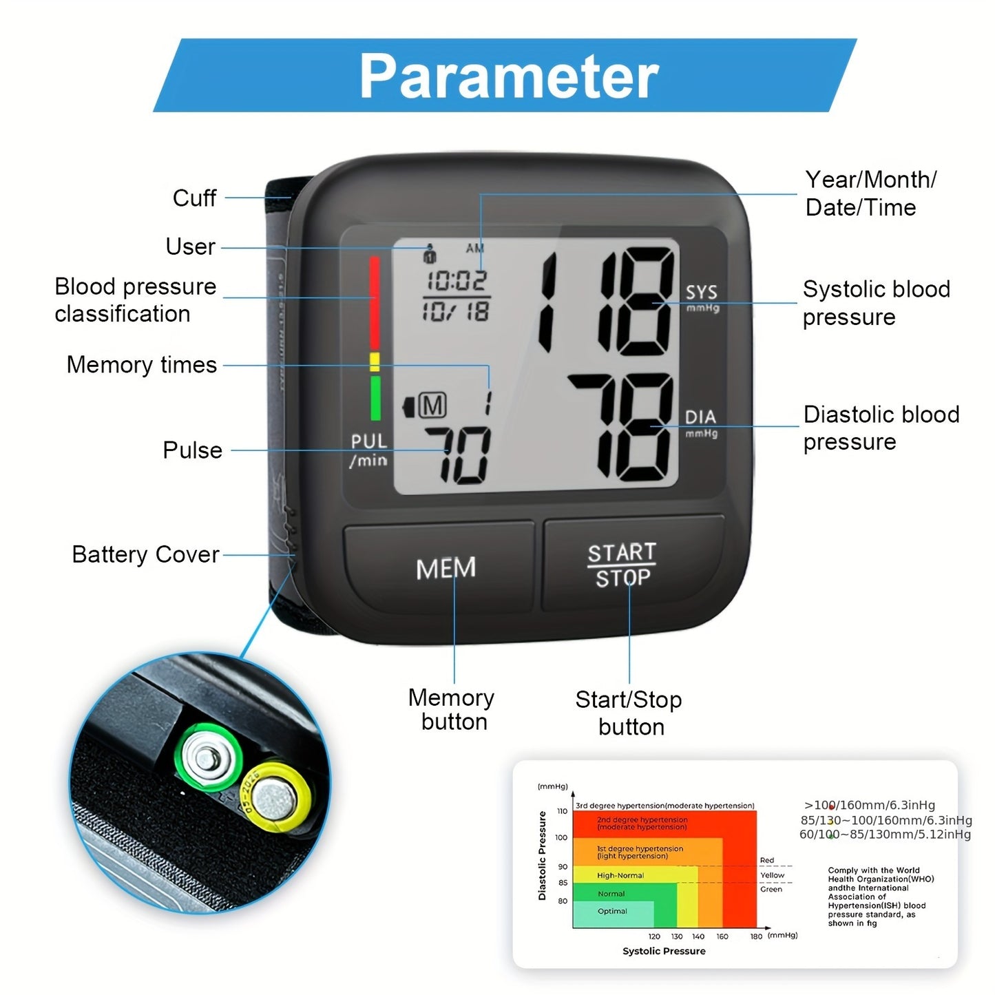Wrist BP Monitor Pro