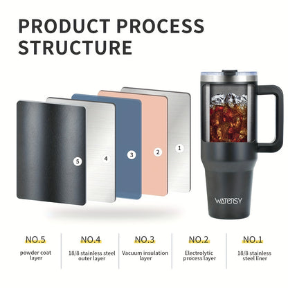 Stainless Steel Travel Mug