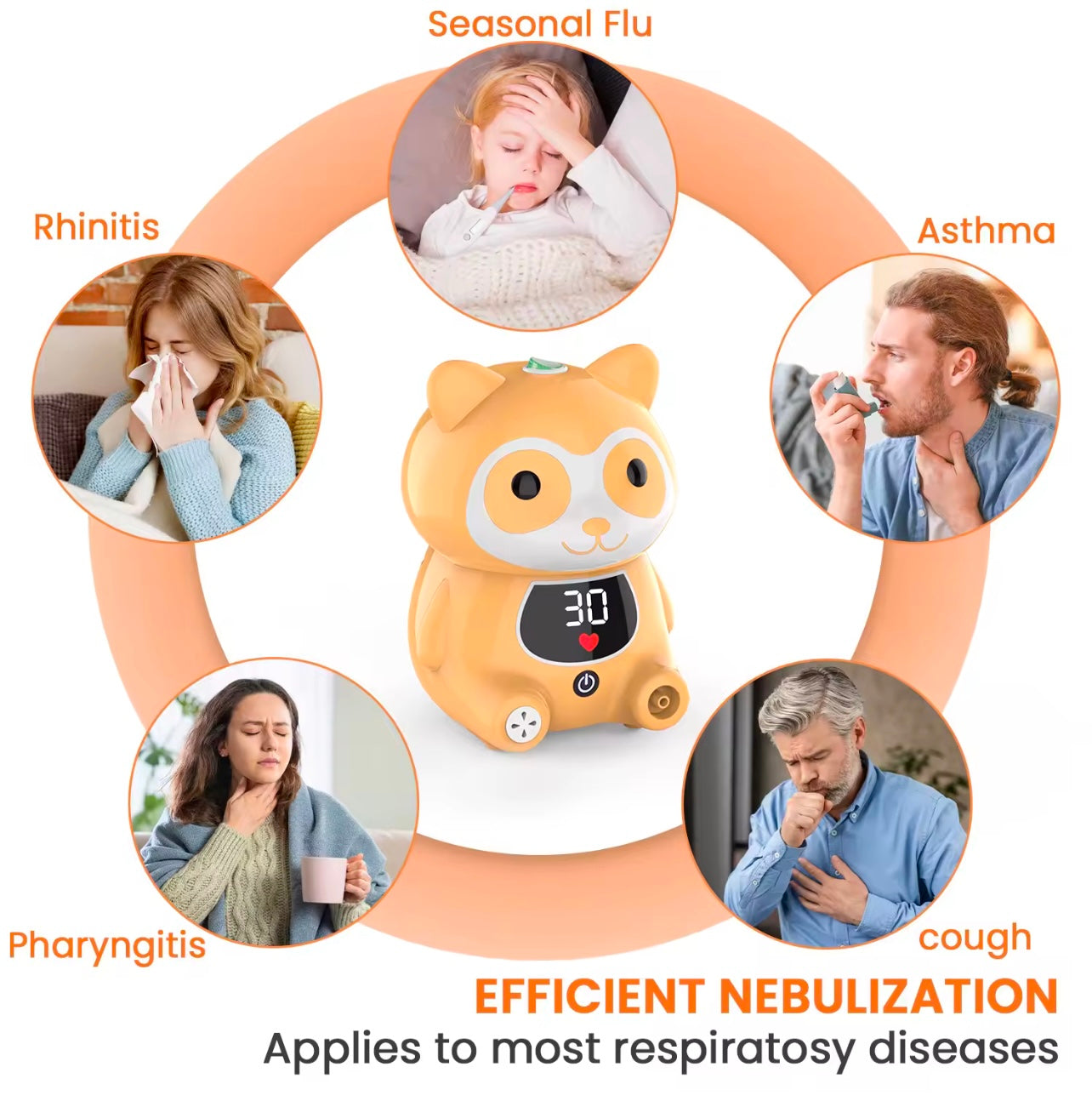 Raccoon Nebulizer with Smart Timer