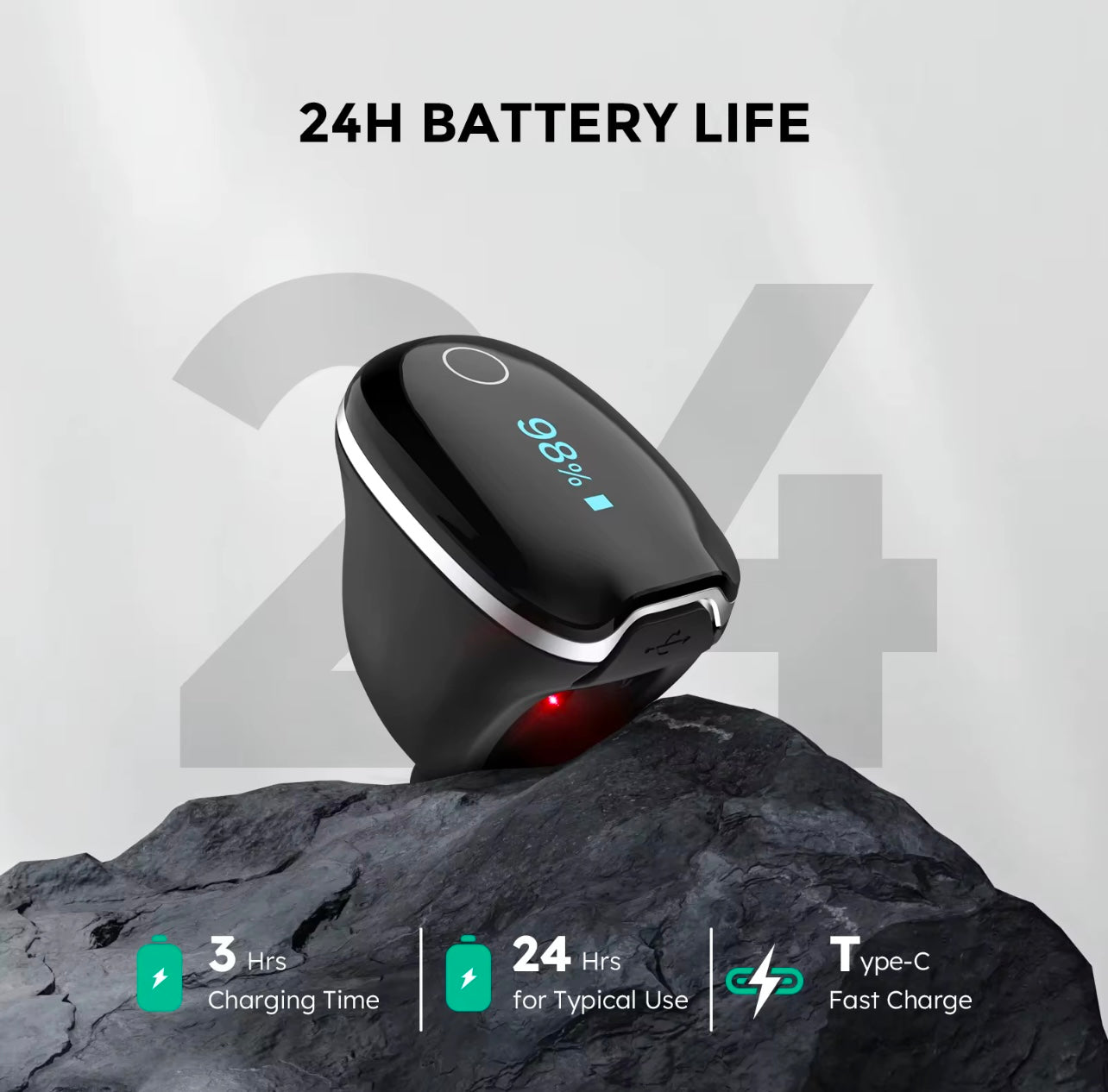 OxyRing Smart Monitor