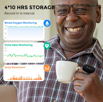 OxyRing Smart Monitor