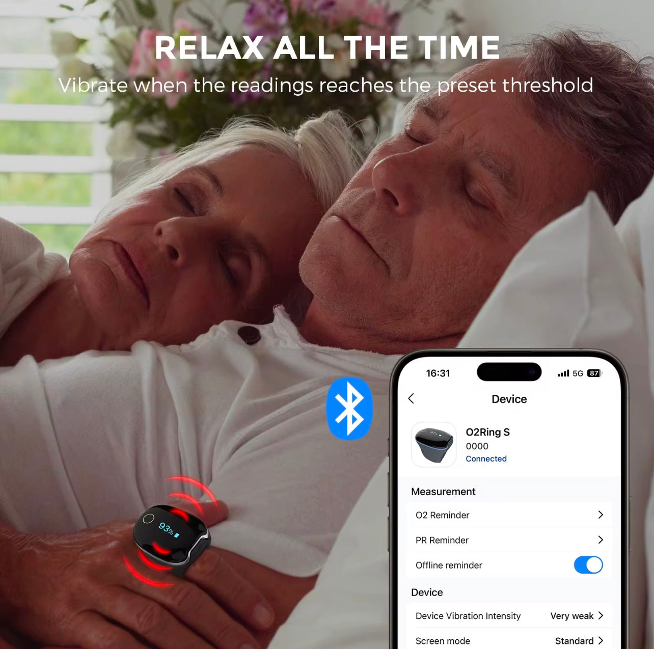 OxyRing Smart Monitor