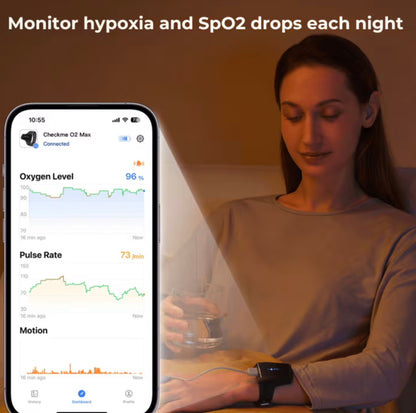 Checkme O2 Max