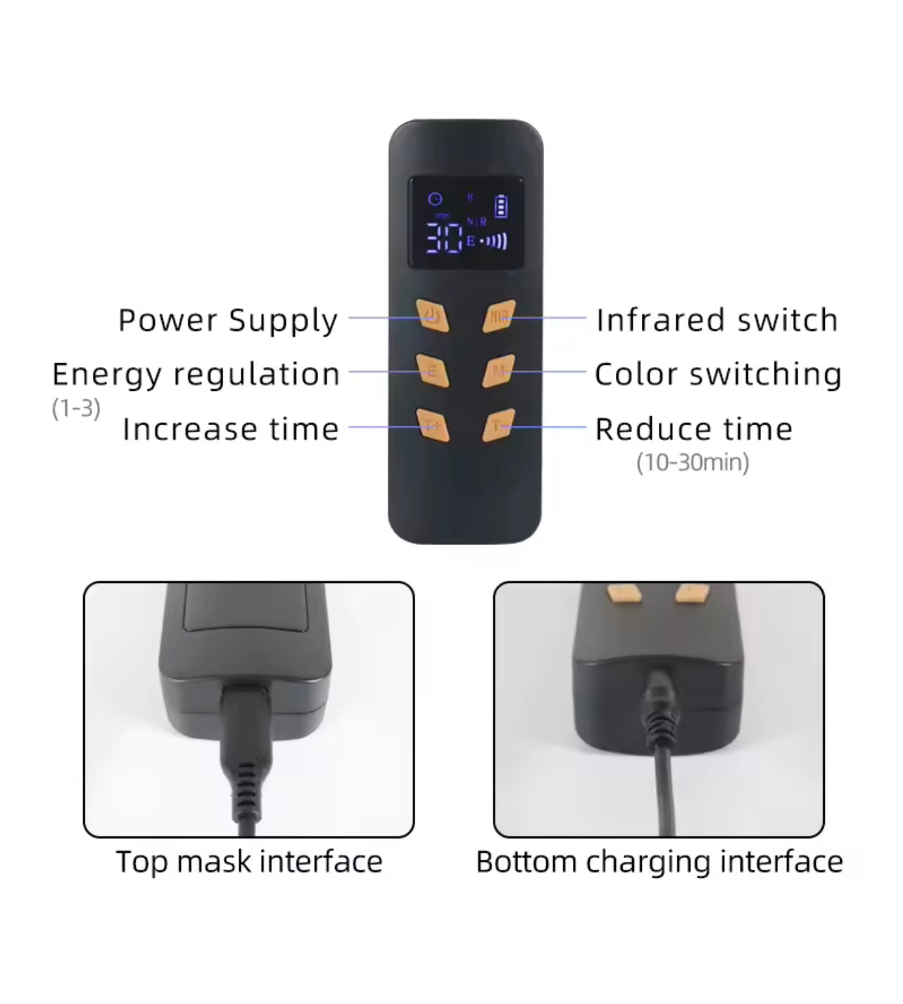 LED Face Mask – Rejuvenation & Anti-Aging