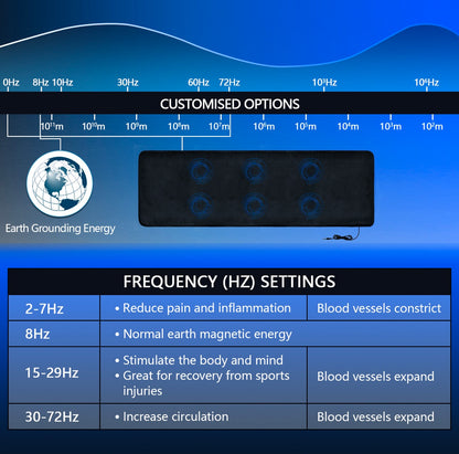 Bio PEMF Mat for Pain Relief