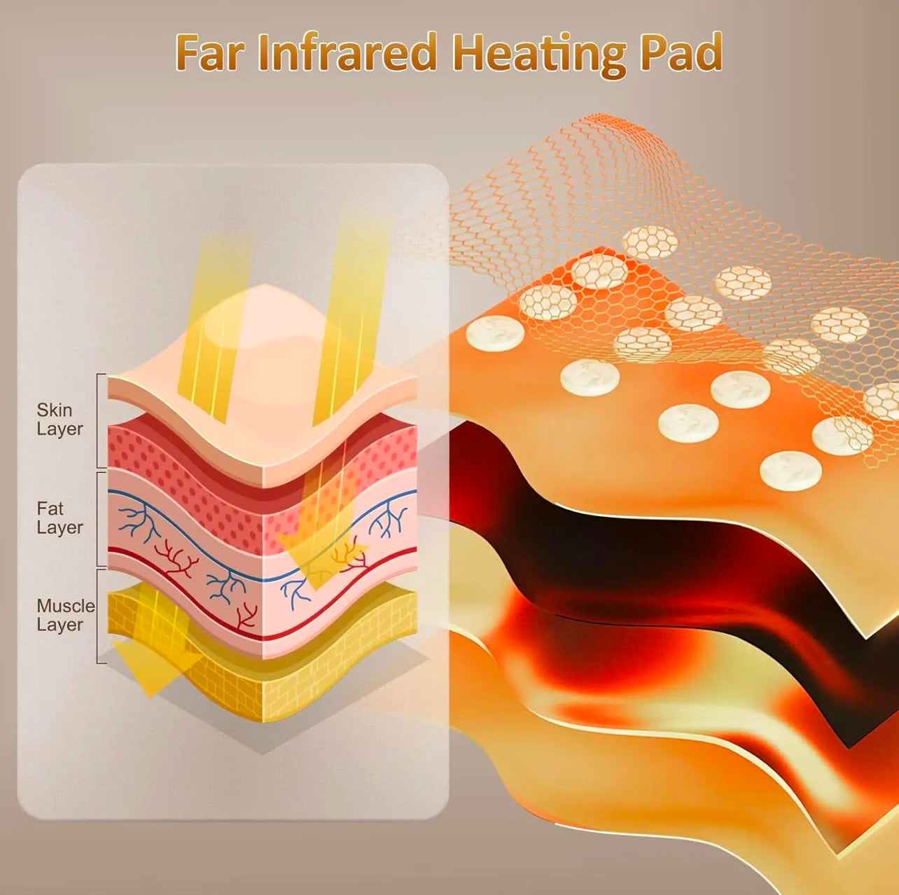 Cordless Infrared Heating Pad for Back Pain 3.0