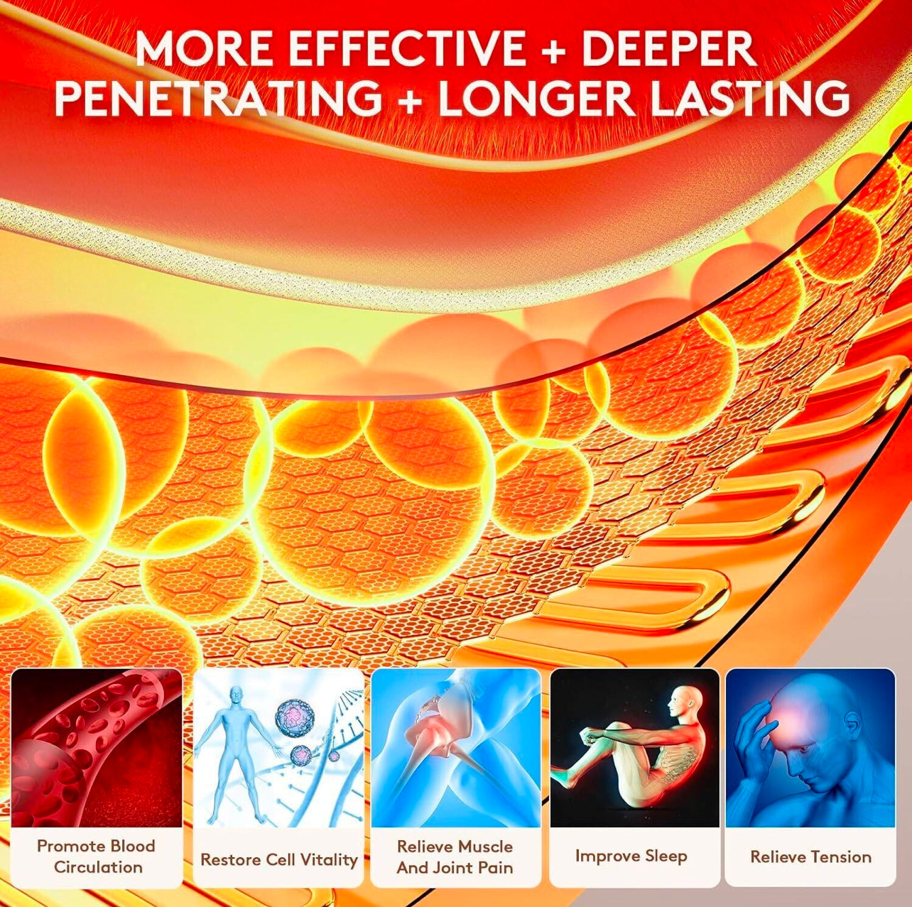 Full Body Size Infrared Heating Pad for Pain Relief