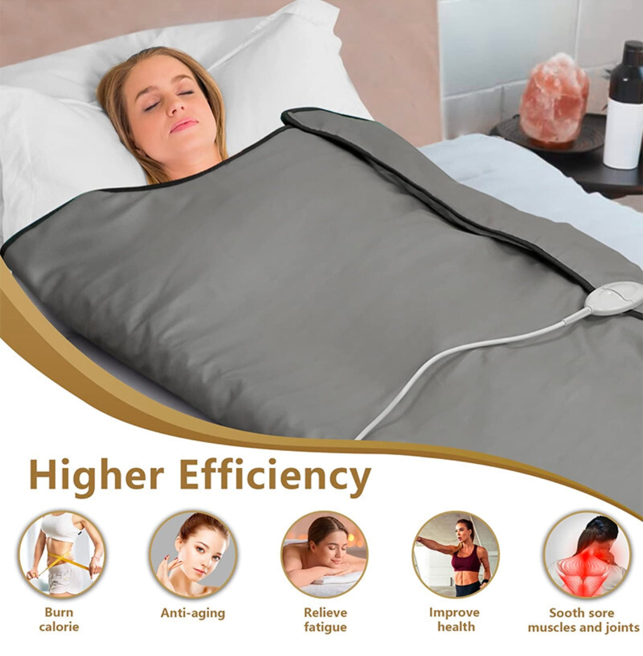 Infrared Sauna Blanket