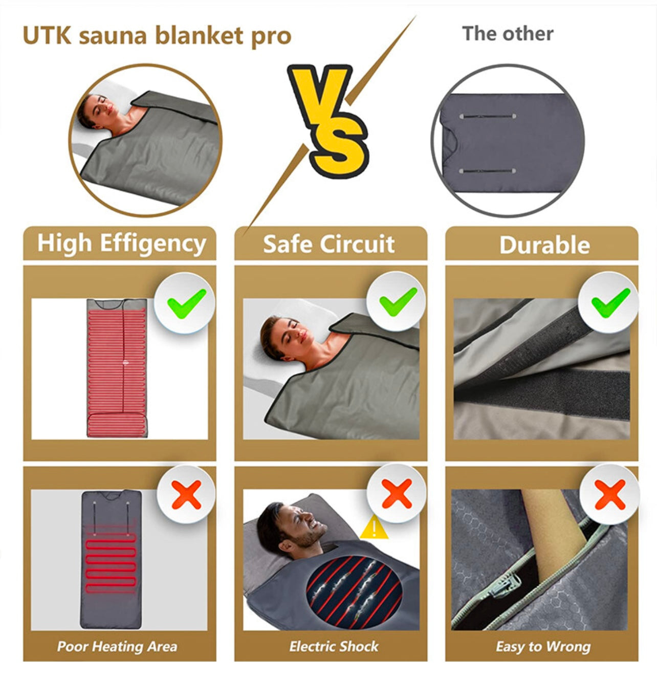 Infrared Sauna Blanket