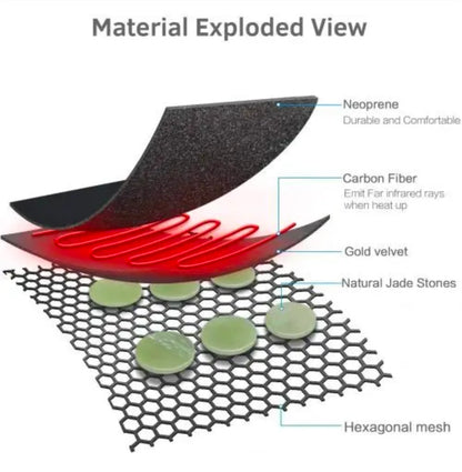 Infrared Heating Pad for Knee Pain