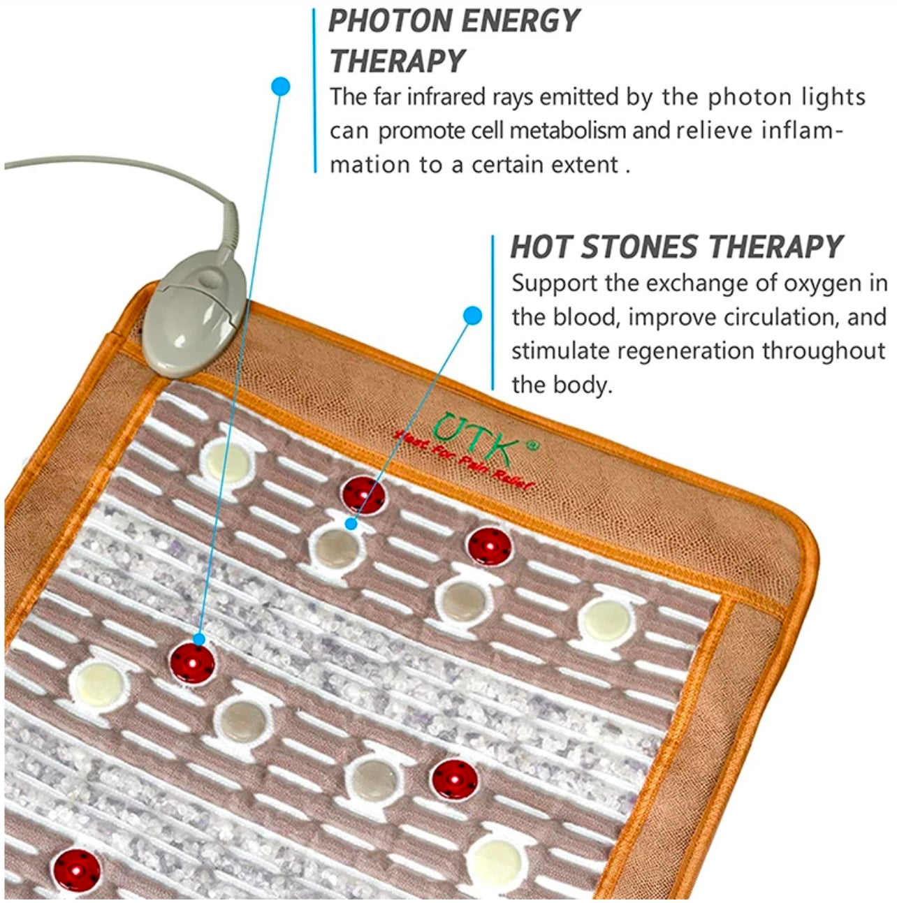 Medium Plus Photon Heating Mat