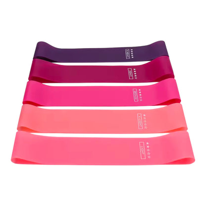 Eco Resistance Bands – Full Body Toning
