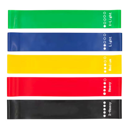 Eco Resistance Bands – Full Body Toning