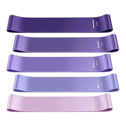 Eco Resistance Bands – Full Body Toning