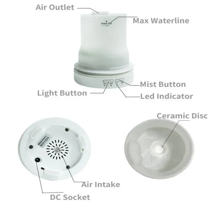 ZenGlow Ceramic Diffuser