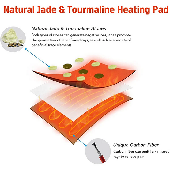 Infrared Heating Wrap for Neck & Shoulder Pain