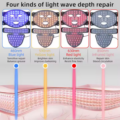 LED Light Face & Neck Mask